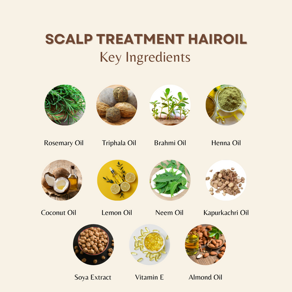 Glossy Hair Set: Hair Oil & Hair Mask