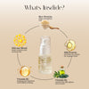 Moisture lock duo: Shea Butter Shampoo & Gloss lock Serum