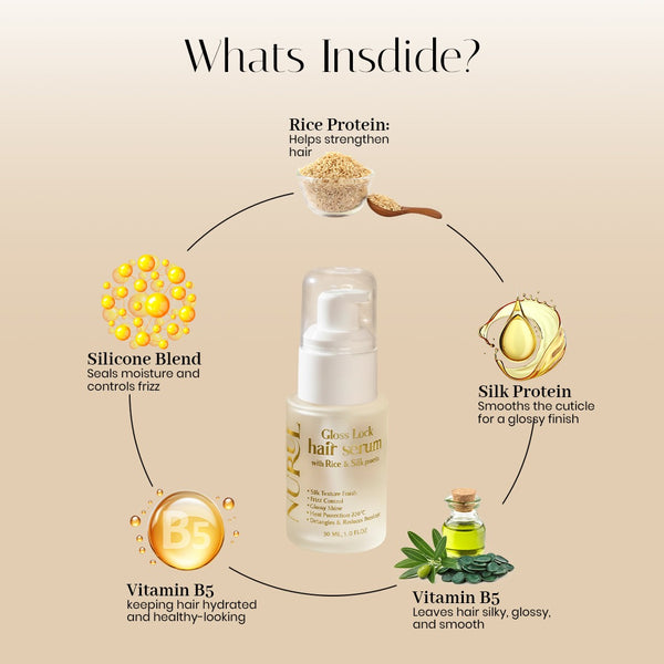 Moisture lock duo: Shea Butter Shampoo & Gloss lock Serum