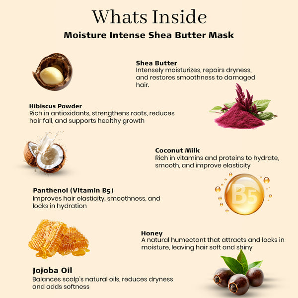 Moisture Intense Shea Butter Hair Mask