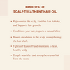 Scalp Treatment Hair Elixer Oil