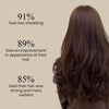 Scalp Treatment Hair Elixer Oil