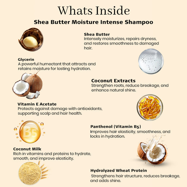 Moisture lock duo: Shea Butter Shampoo & Gloss lock Serum